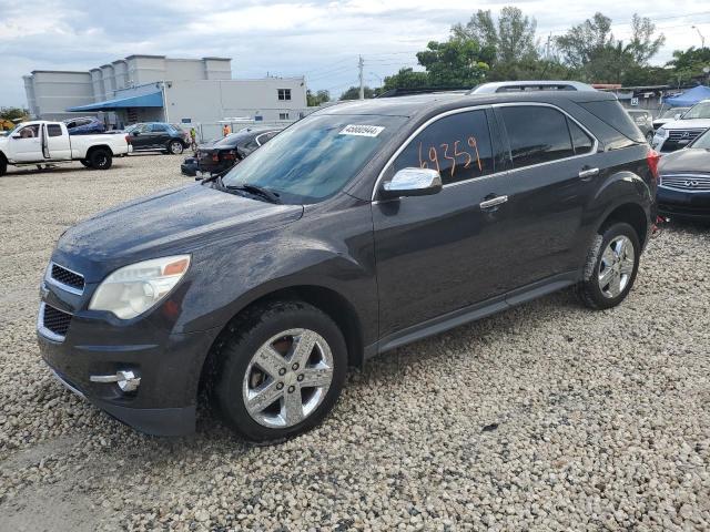 2015 CHEVROLET EQUINOX car image