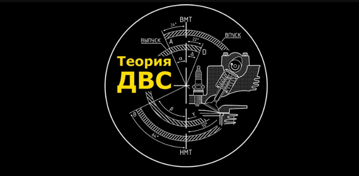 Теория ДВС