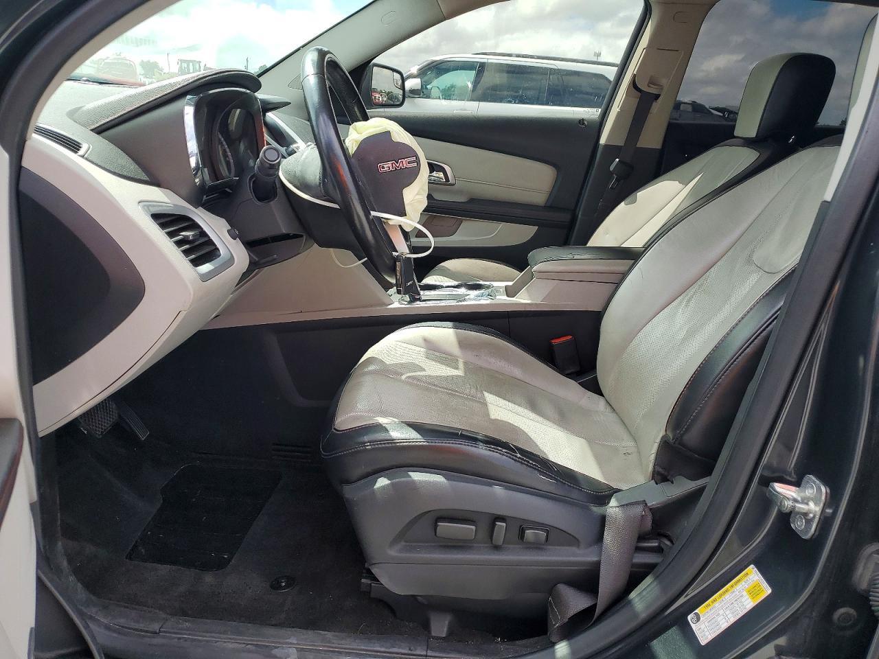 2013 GMC Terrain Slt - Image 7