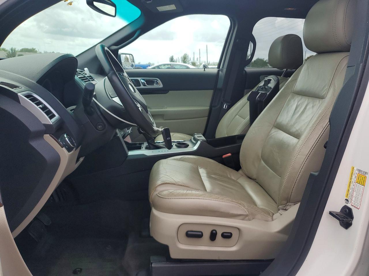 2014 Ford Explorer Limited - Image 7