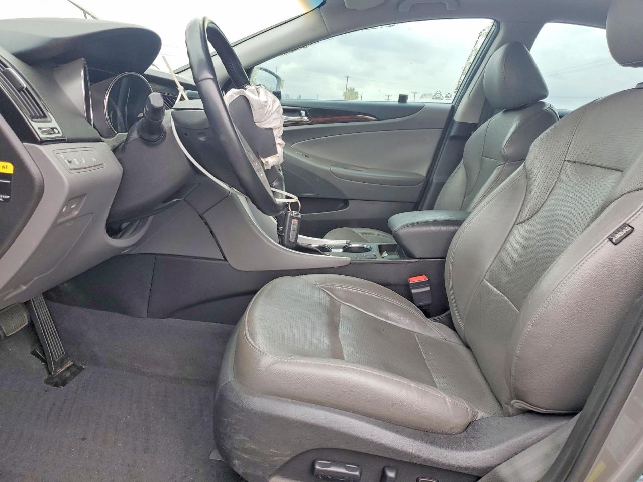 2014 Hyundai Sonata Limited - Image 7