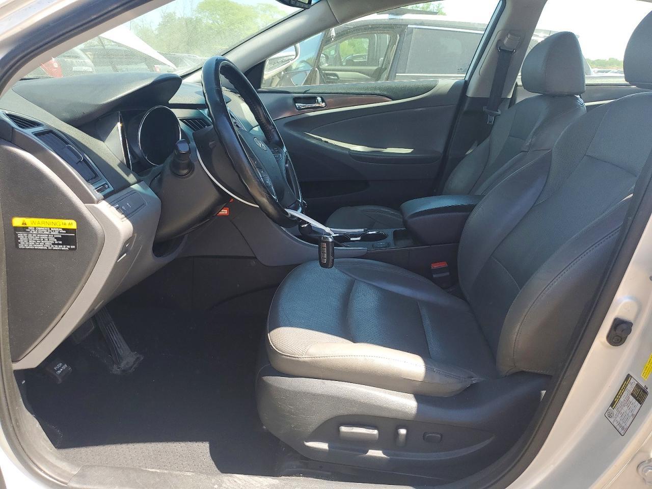 2015 Hyundai Sonata Hybrid Limited - Image 7