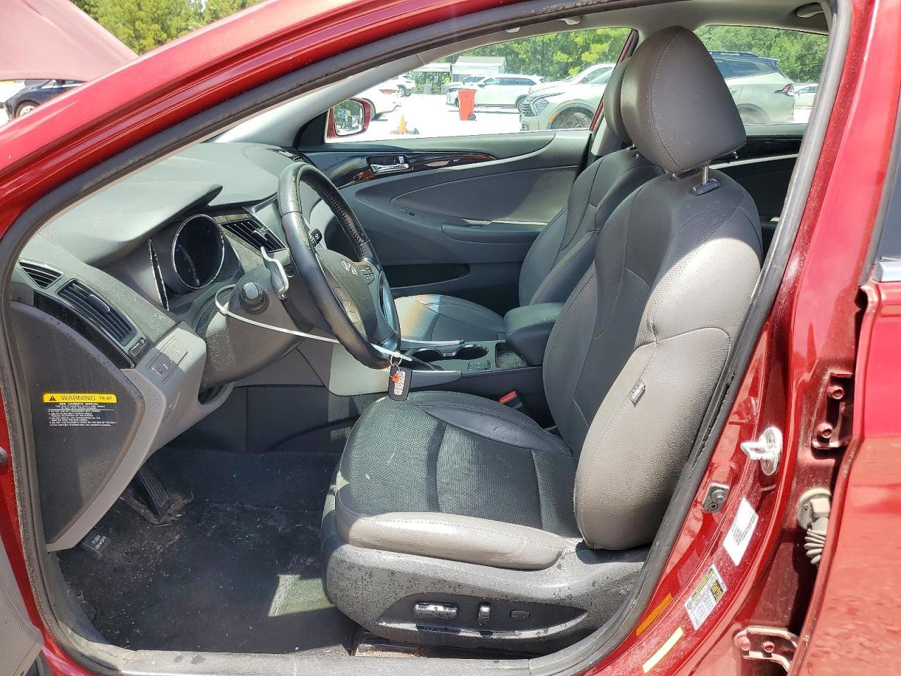 2014 Hyundai Sonata Limited 2.0T - Image 7