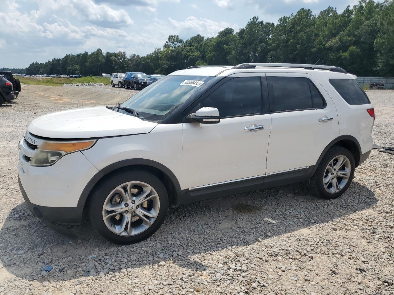 2015 Ford Explorer Limited