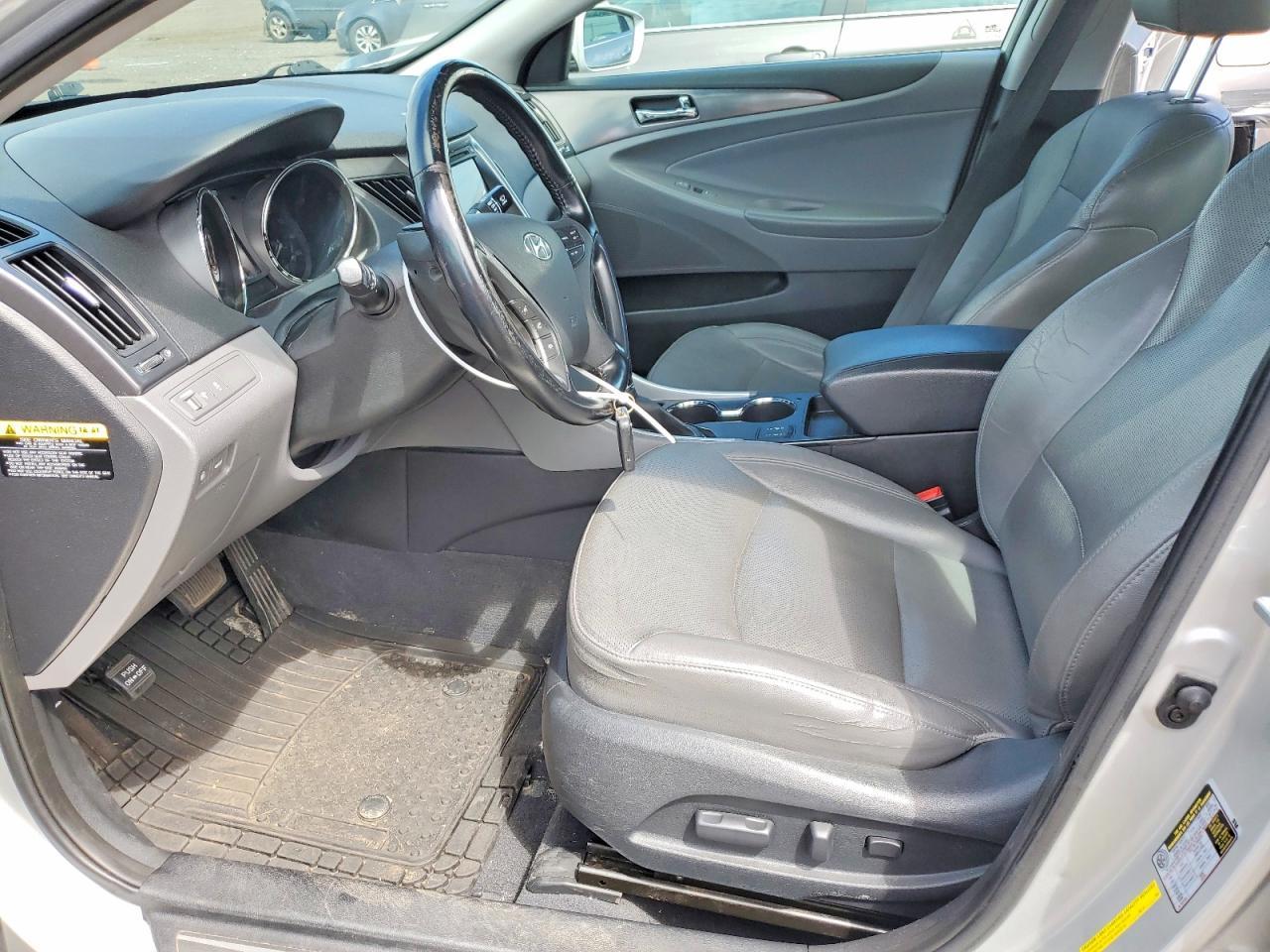 2015 Hyundai Sonata Hybrid Limited - Image 7