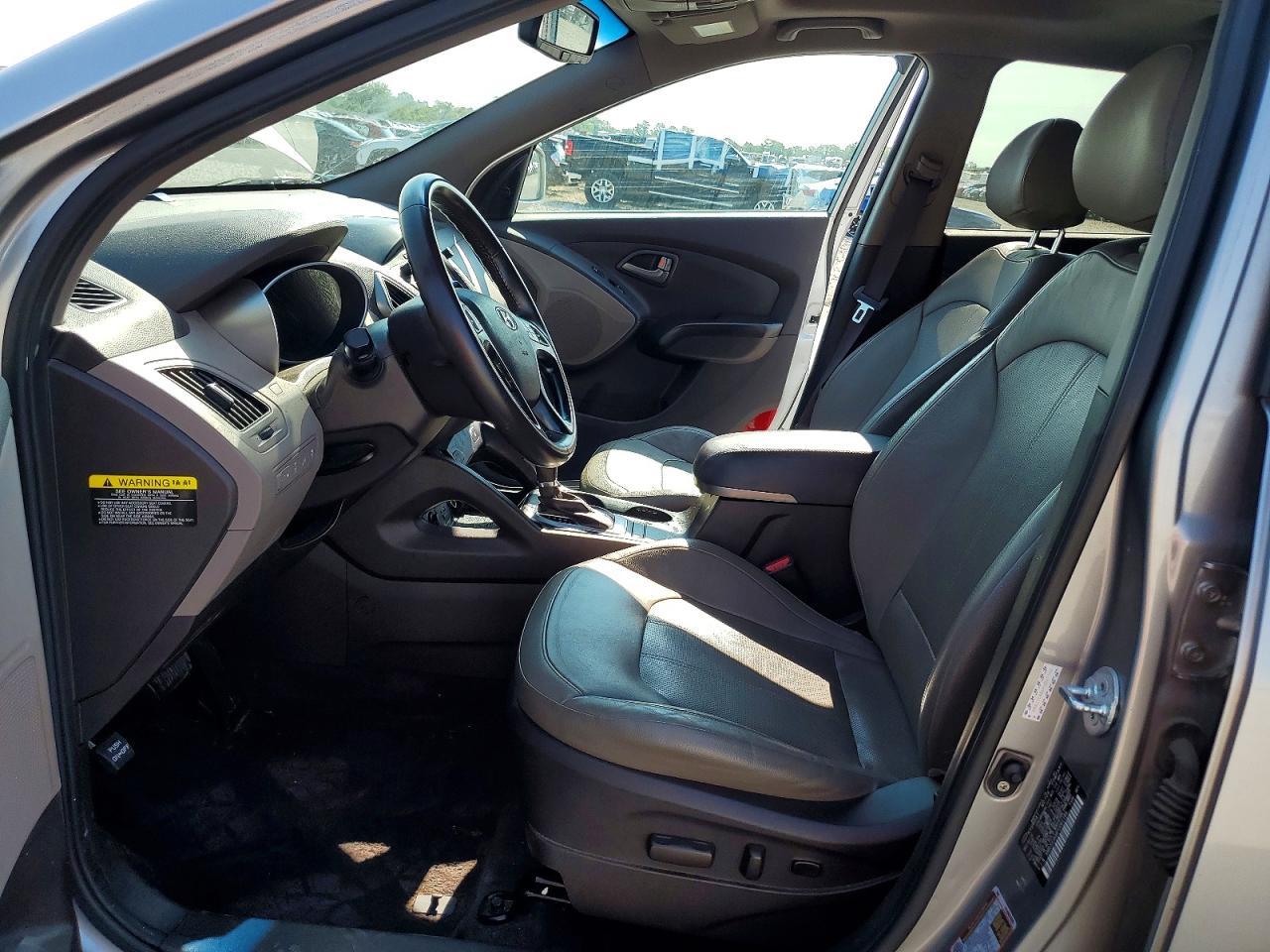 2015 Hyundai Tucson Limited - Image 7