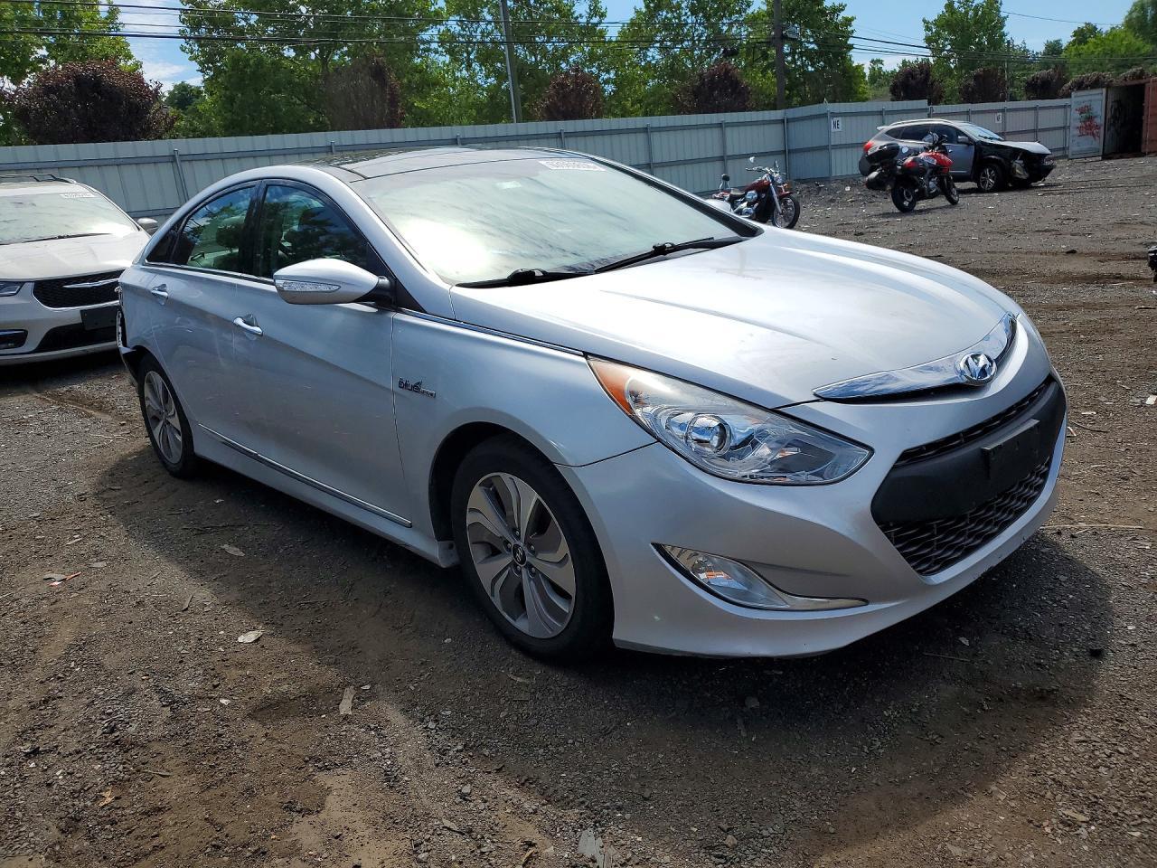 2015 Hyundai Sonata Hybrid Limited - Image 4