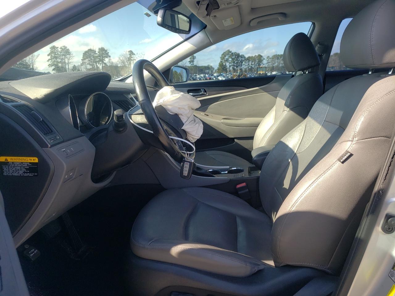 2014 Hyundai Sonata Hybrid - Image 7