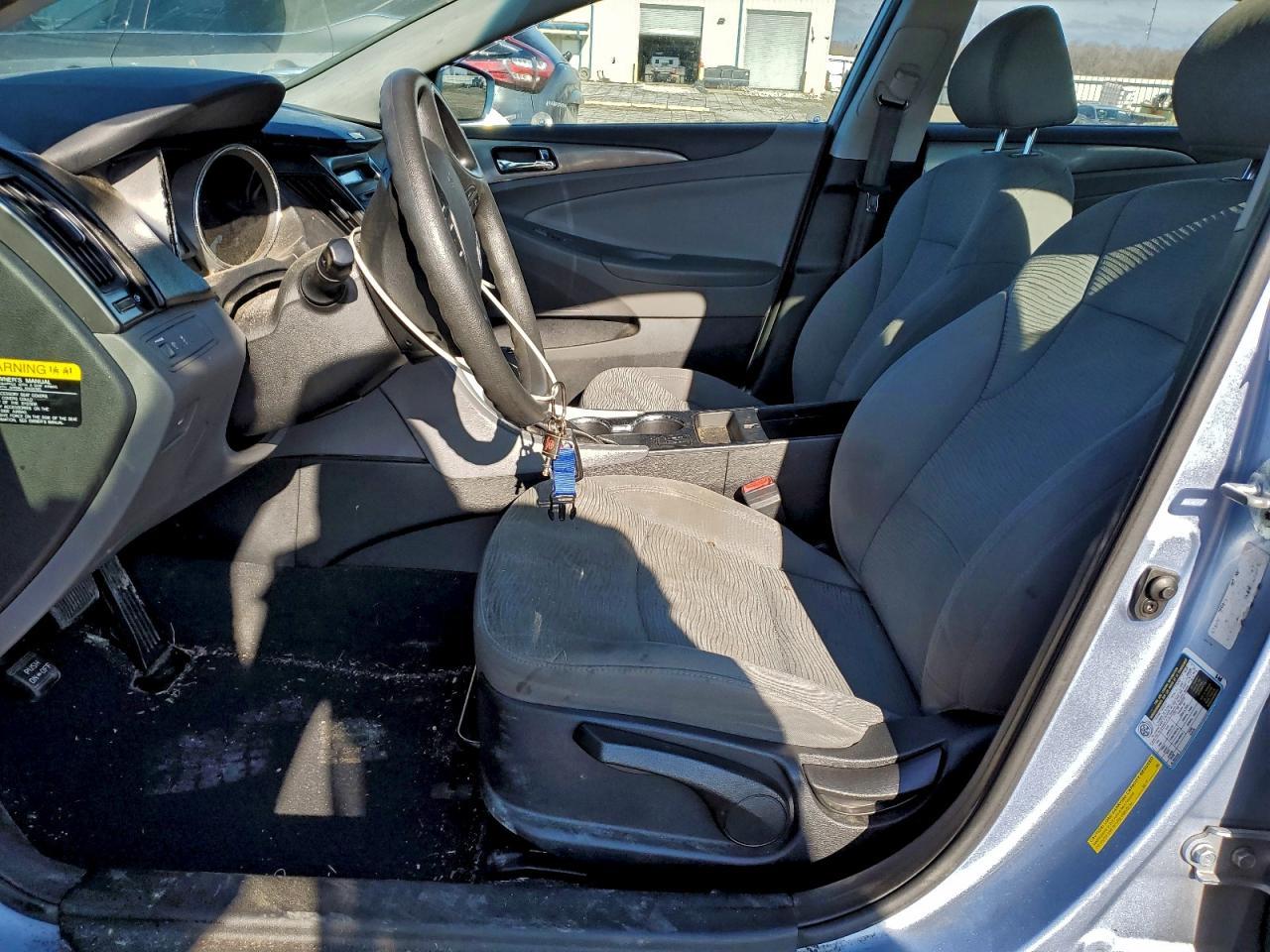 2014 Hyundai Sonata Hybrid - Image 7